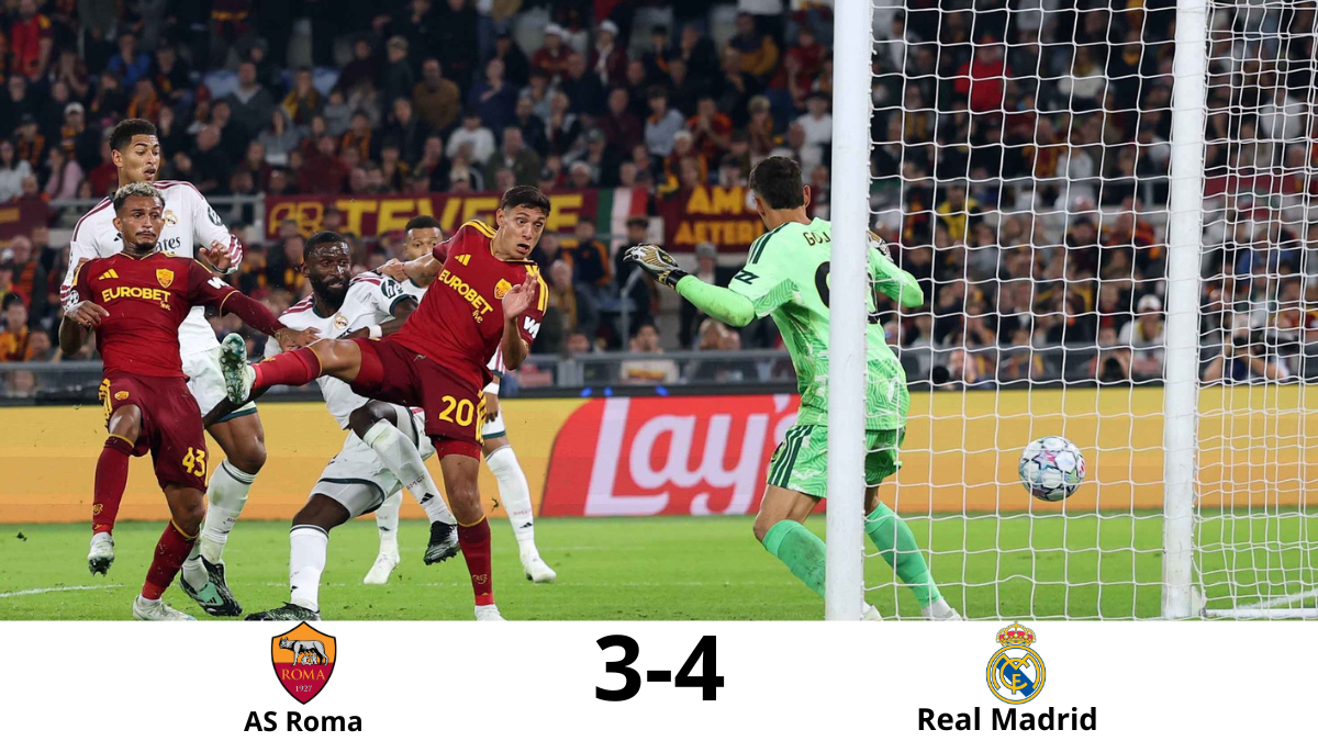 Rüdiger se viste de héroe: la crónica del Roma 3-4 Real Madrid